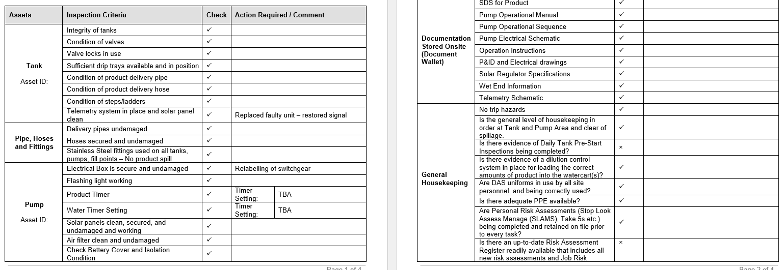 Asset Table
